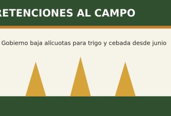 Grafica editorial sobre baja de retenciones al campo